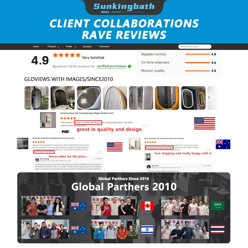 Trade show participation
