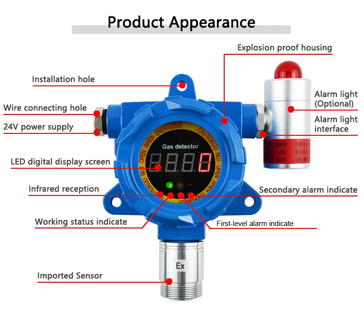 Rilevatore Portatile Di Gas Idrogeno ADKS-1H2 (0-1000 Ppm) – Display LCD, Allarme A 2 Livelli E Batteria 14 Giorni