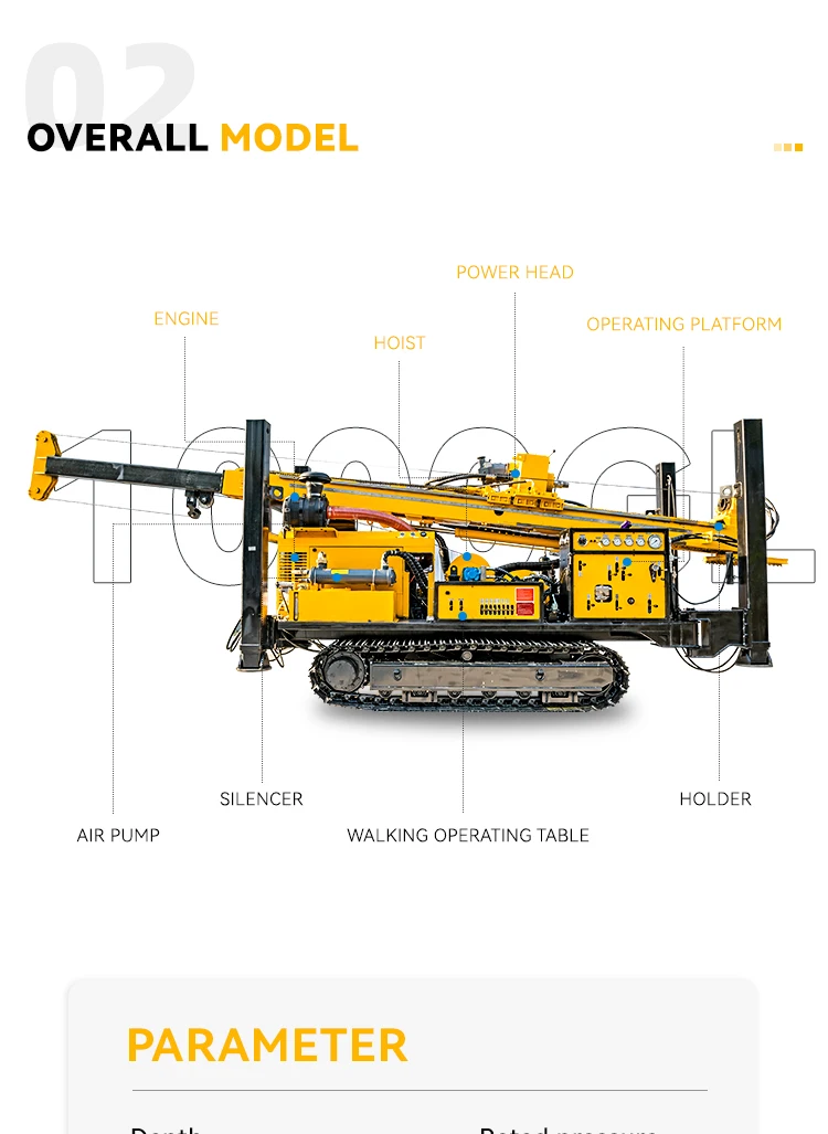 Diesel Soil Sampling Drill Rigs Hydraulic Geological Exploration Core ...