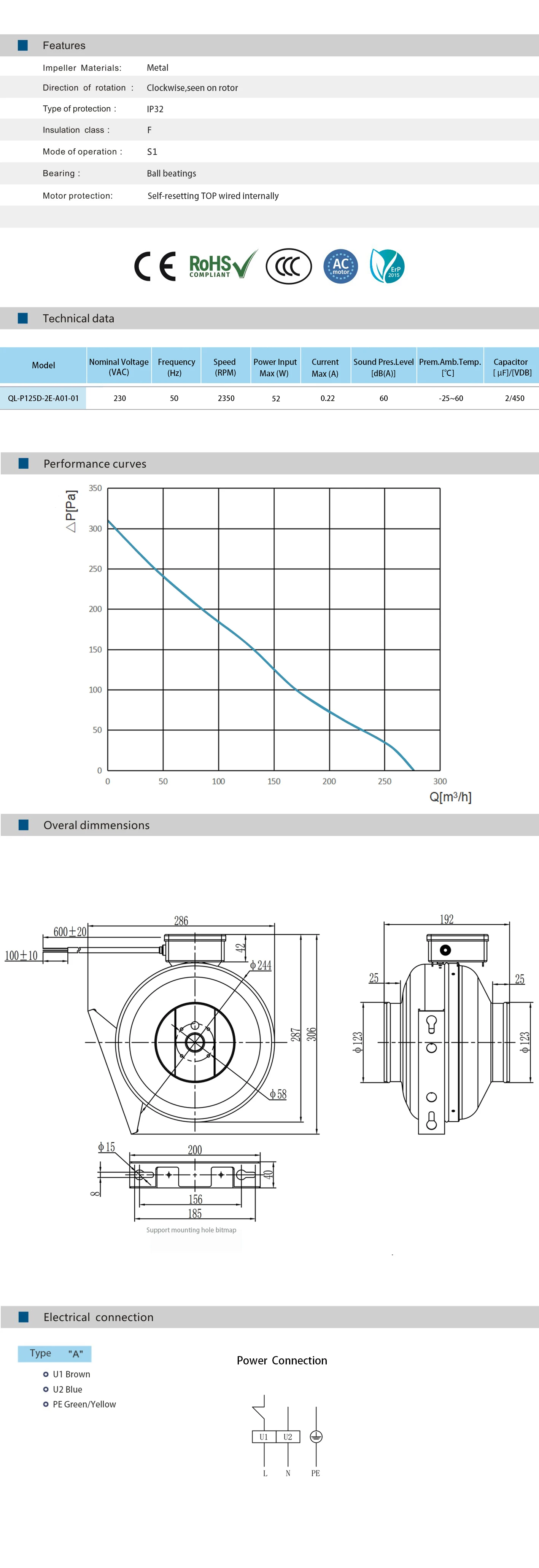 Air Purifier, 100, 315, Radial - detail 2