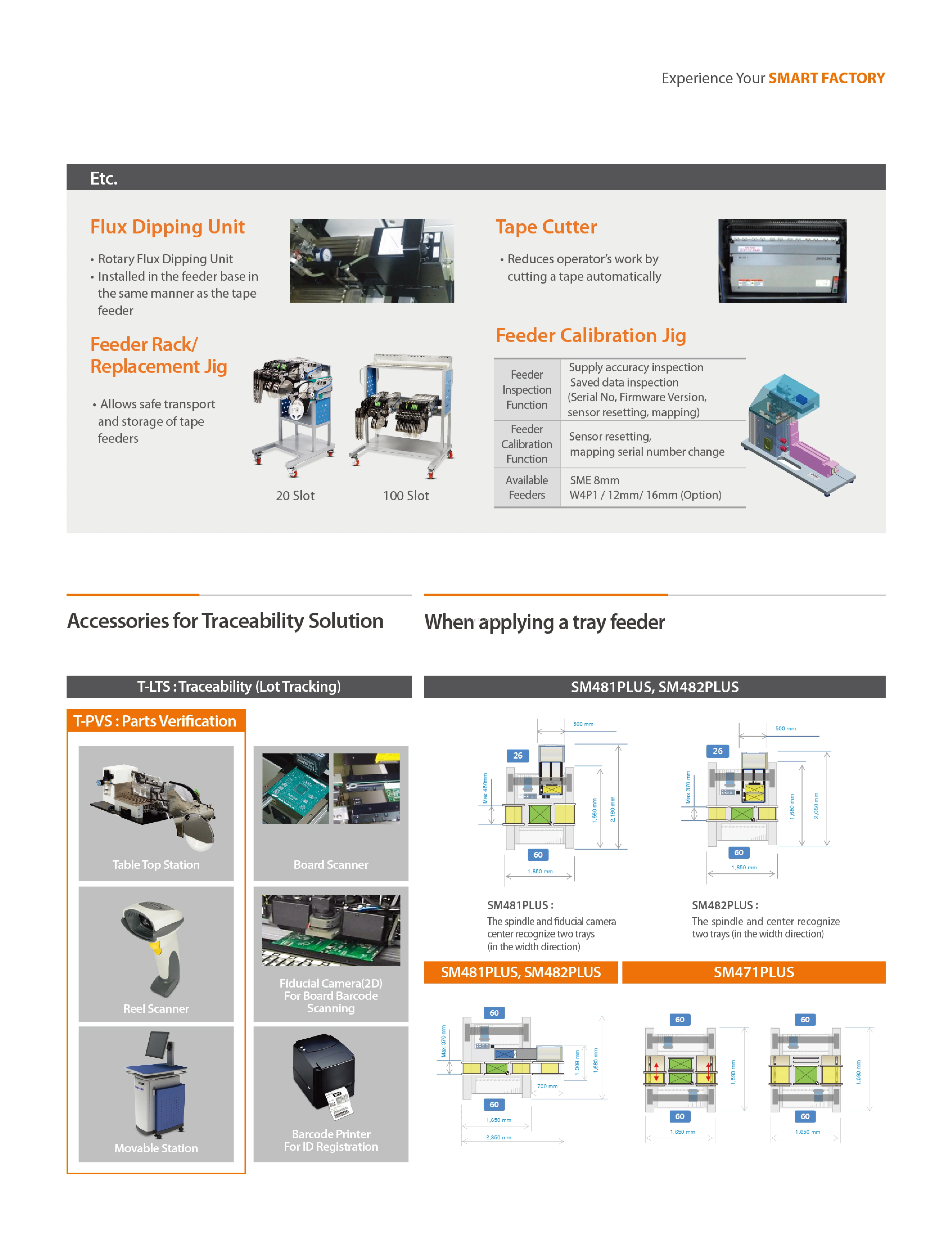 Hanwha Samsung SMT pick and place machine SM481/SM471 for SMT production line 11