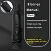 Manual Black