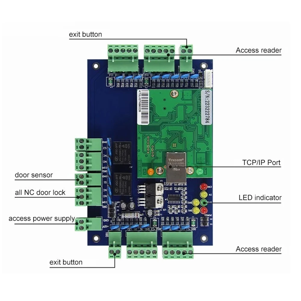 Access Control Solution System - Double Door TCP IP Board