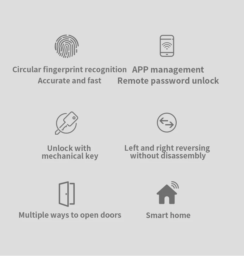 Factory Price Access Wifi Tuya Lock Electronic Door Locks for Homes Password App Unlocking Electronic Smart Door Lock