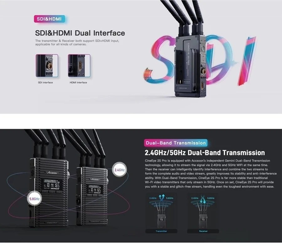 ACCSOON CineEye 2S Pro 2.4Gおよび5Gデュアルチャンネル