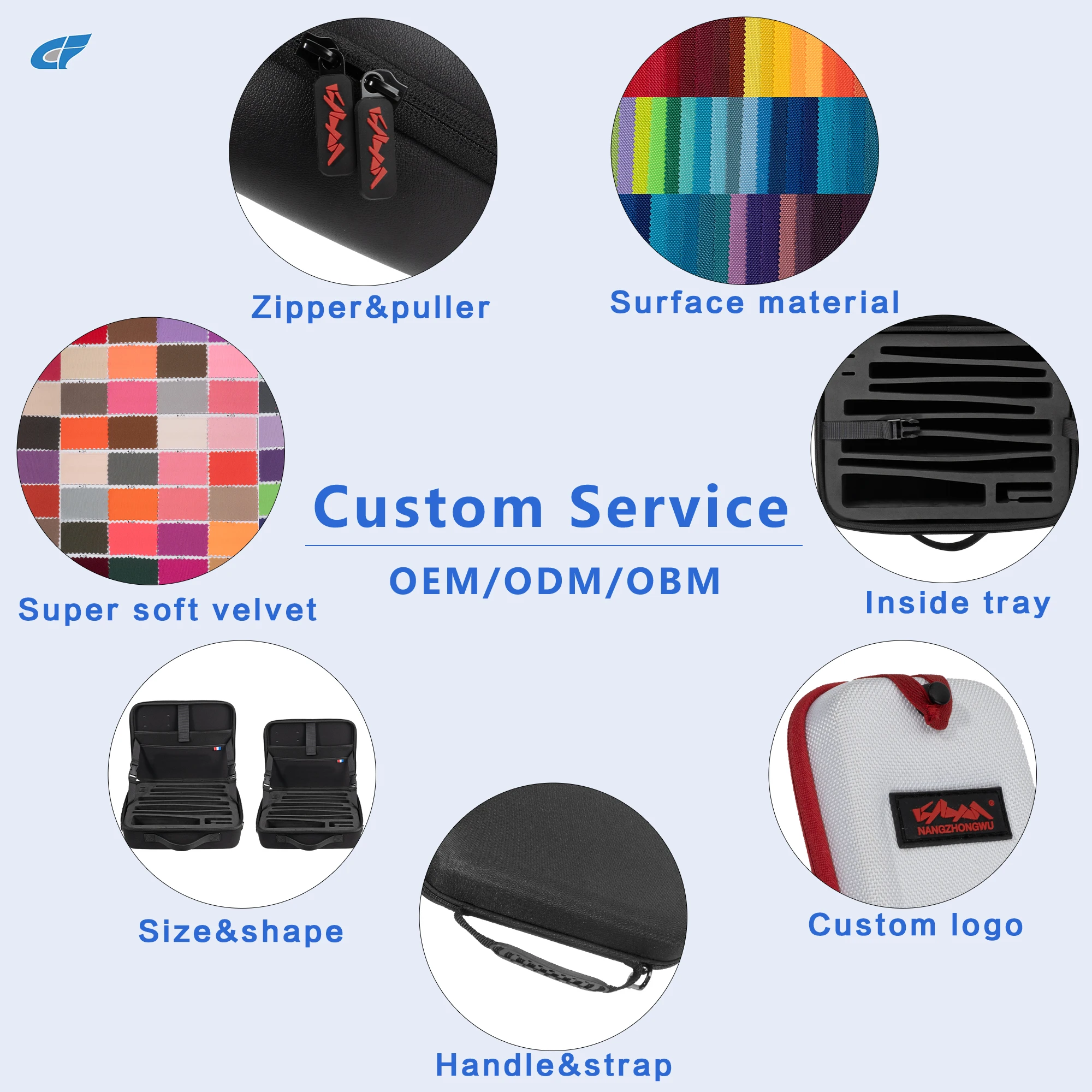 Customization capabilities