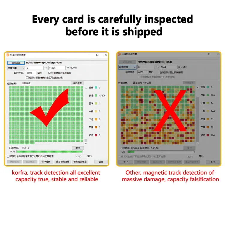 Competitive Stable Nano Mini Micro Tf Memoria Carte Memory Sd Card