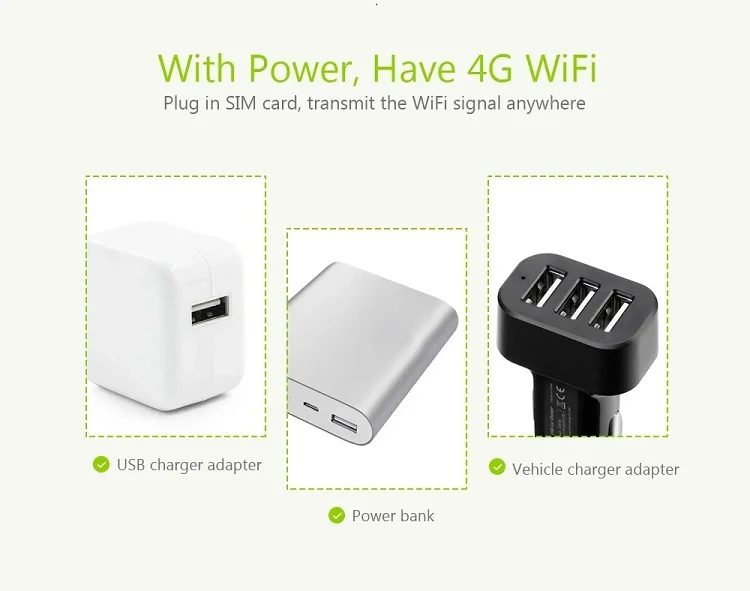 Network Cards WiFi with SIM Card Slot USB Port Dongle 4G Modem LTE 150Mbps Router