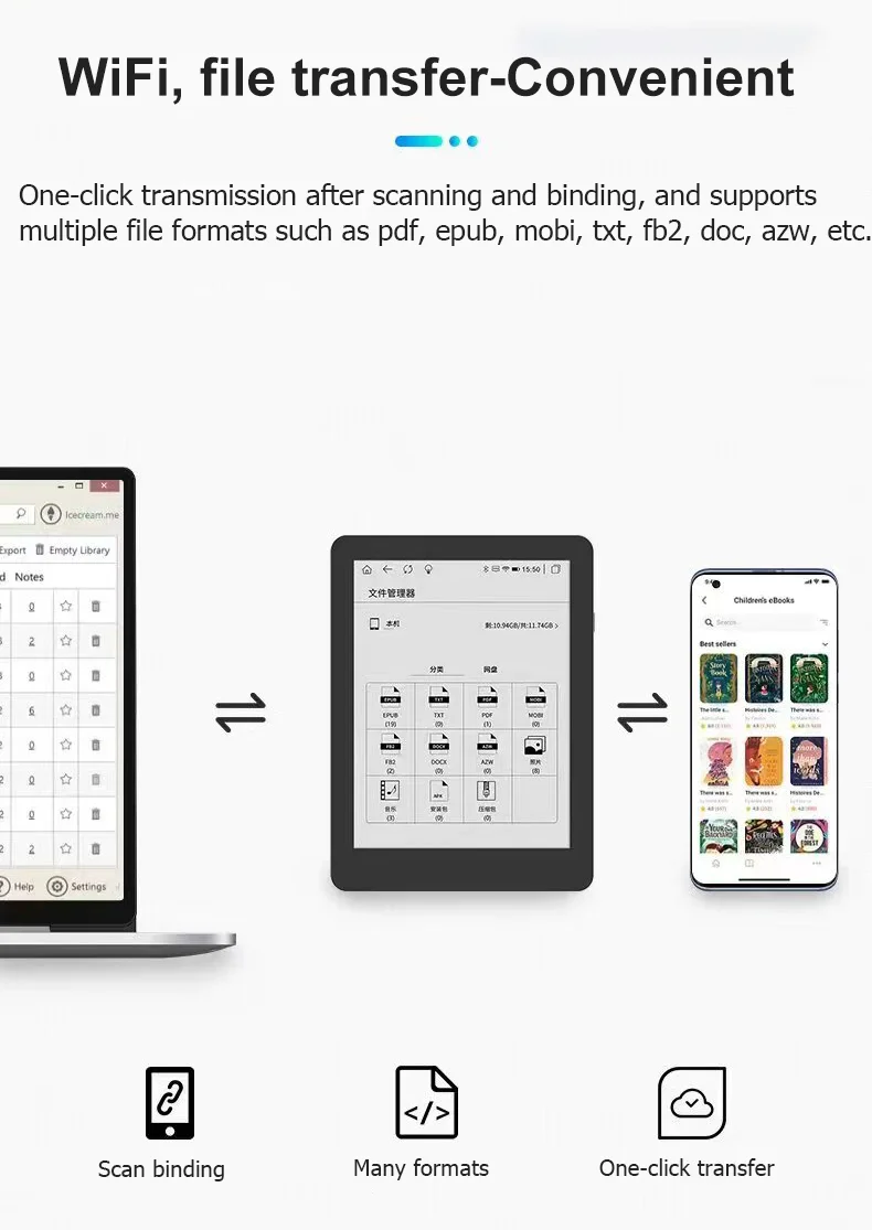 Selling Hot Sell High Quality New Fashion 6 Inch Eink ODM Slim POCKETBOOK E-reader