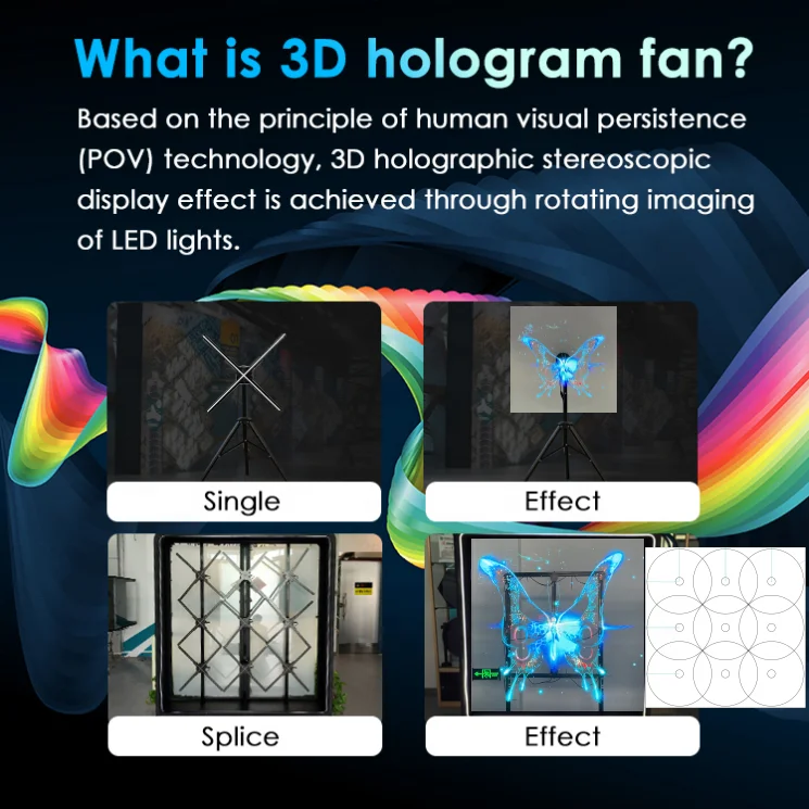 45-200CM HD 3DホログラフィックディスプレイプロジェクターLEDファン