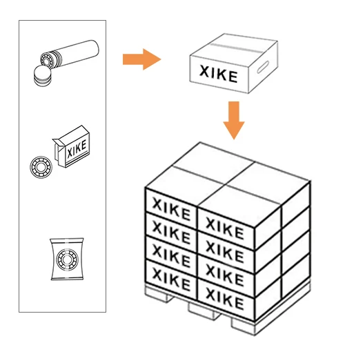 High Quality Double Rubber Seal 608 2rs Zz Deep Groove Ball Bearings