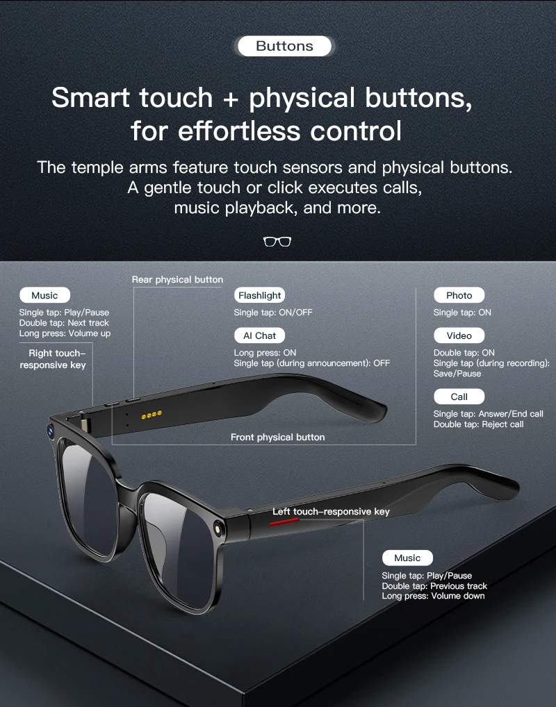 2026 M02s Smart Wearable Headset 1080p Camera Hd Video Bt Call Ai Translation Sunglasses Video Recording Smart Glasses 2026 - Buy Smart Ai Glasses camera Smart Glasses smart Wearable Headset