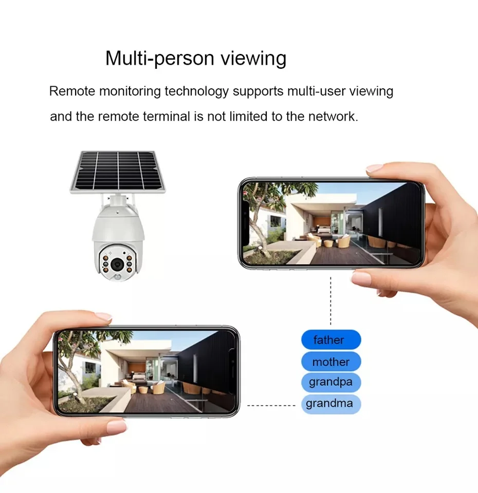 Outdoor Waterproof Support 128 Memory Card 4G 3G Sim Card Slot  Solar Power Camera WiFi Wireless CCTV Security IP Camera