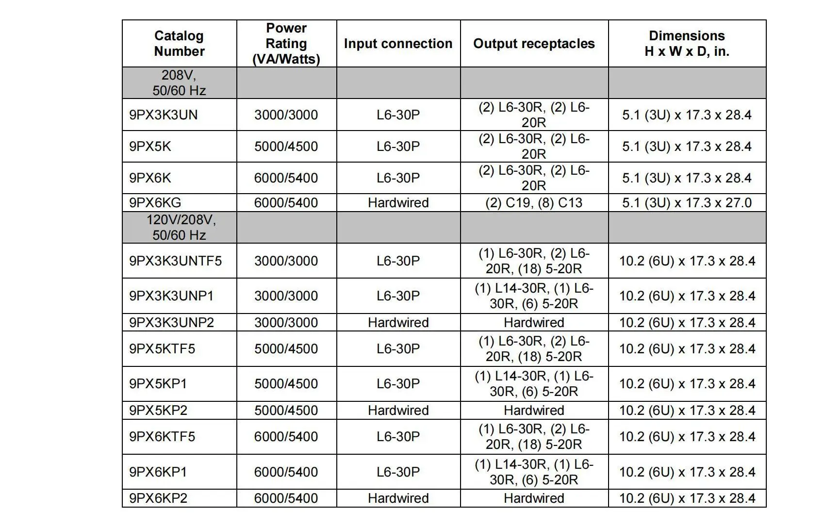 Eaton Ups Uninterruptible Power Supply 5kva-11kva Online Rack Tower ...