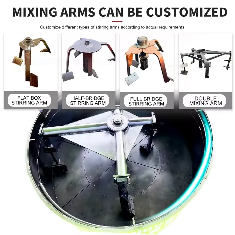 Factory Supply Concrete Pan Mixer Machine Small Concrete Mixing Self-loading Concrete Pan Mixer Machine for Sale