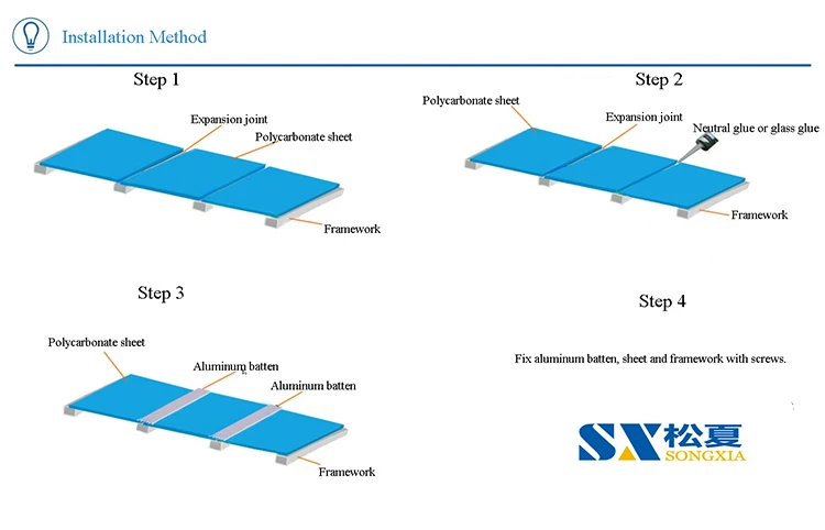 3MM Clear Transparent Color Polycarbonate Solid Sheet for Greenhouse Building Material