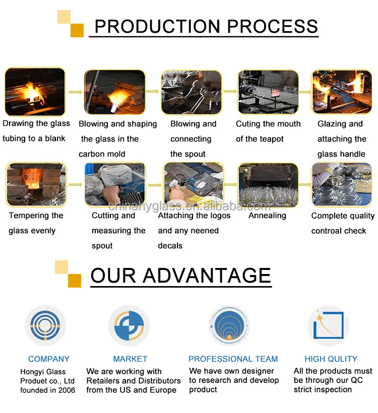 Product detail image 18