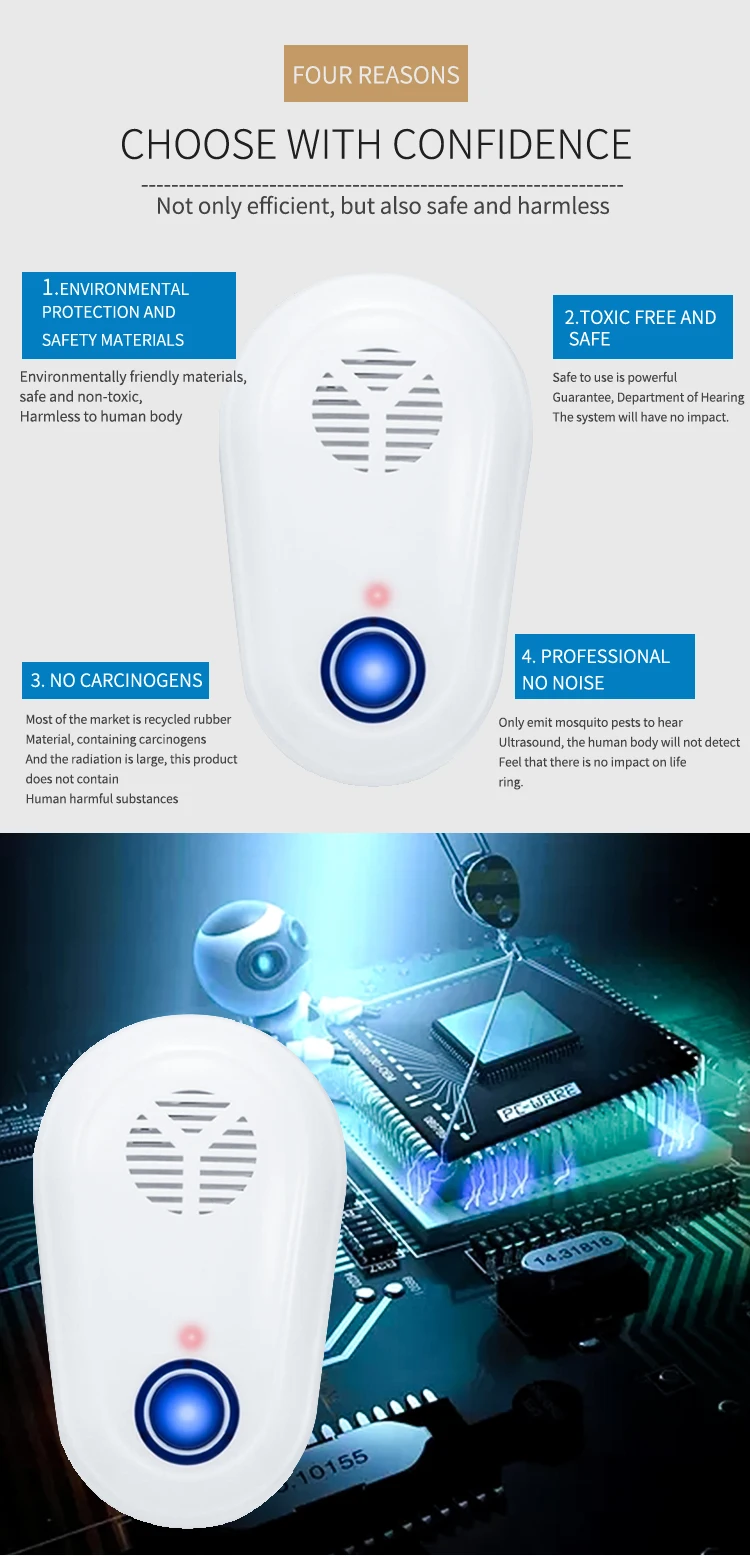 SAIJZEK OEM Eco-Friendly Indoor AC 110-240V Ultrasonic Pest Control Geckos Bug Spider Fly Repellent Anti Mosquito supplier