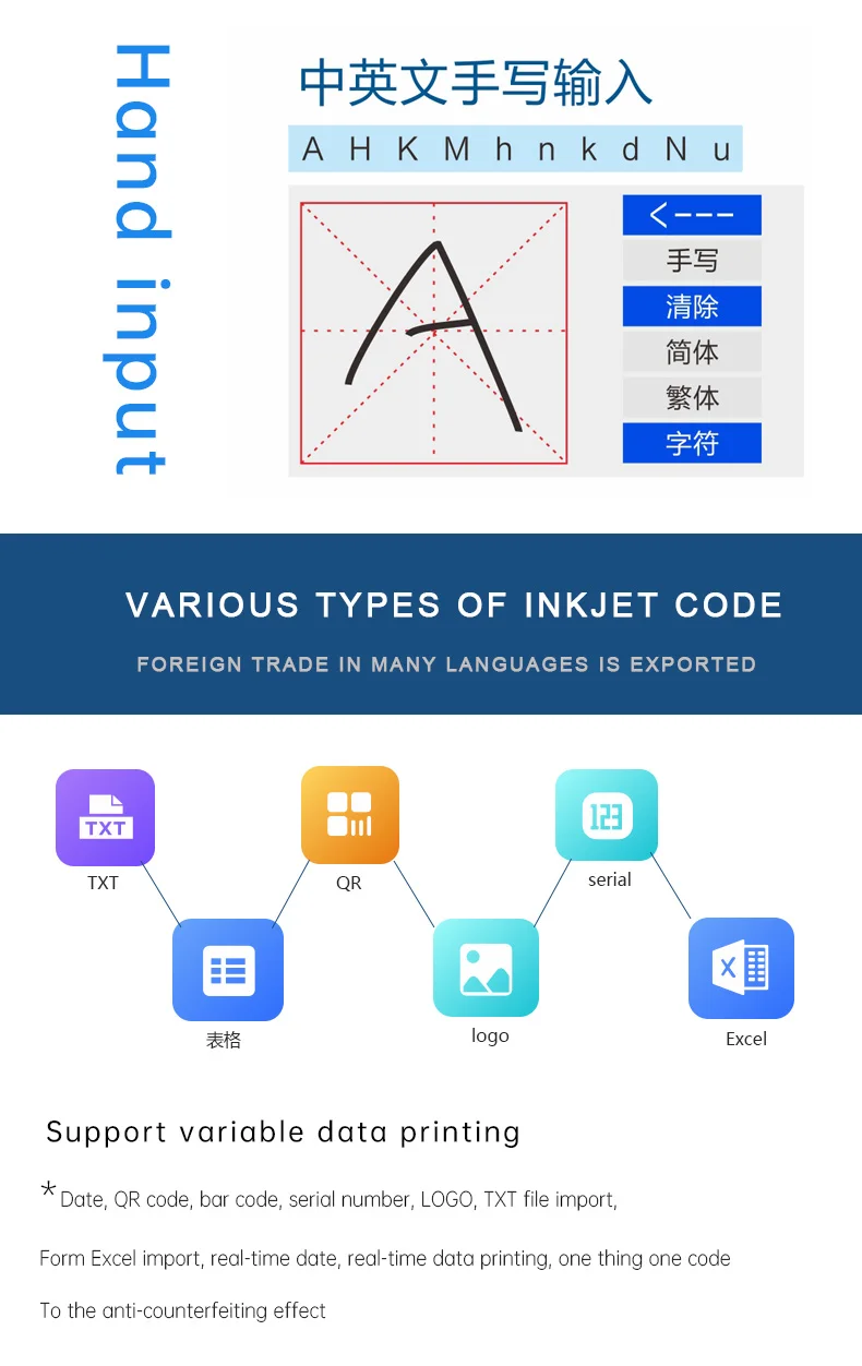 S10 Online Automatic Code Jet Printer Date Batch Number Packaging