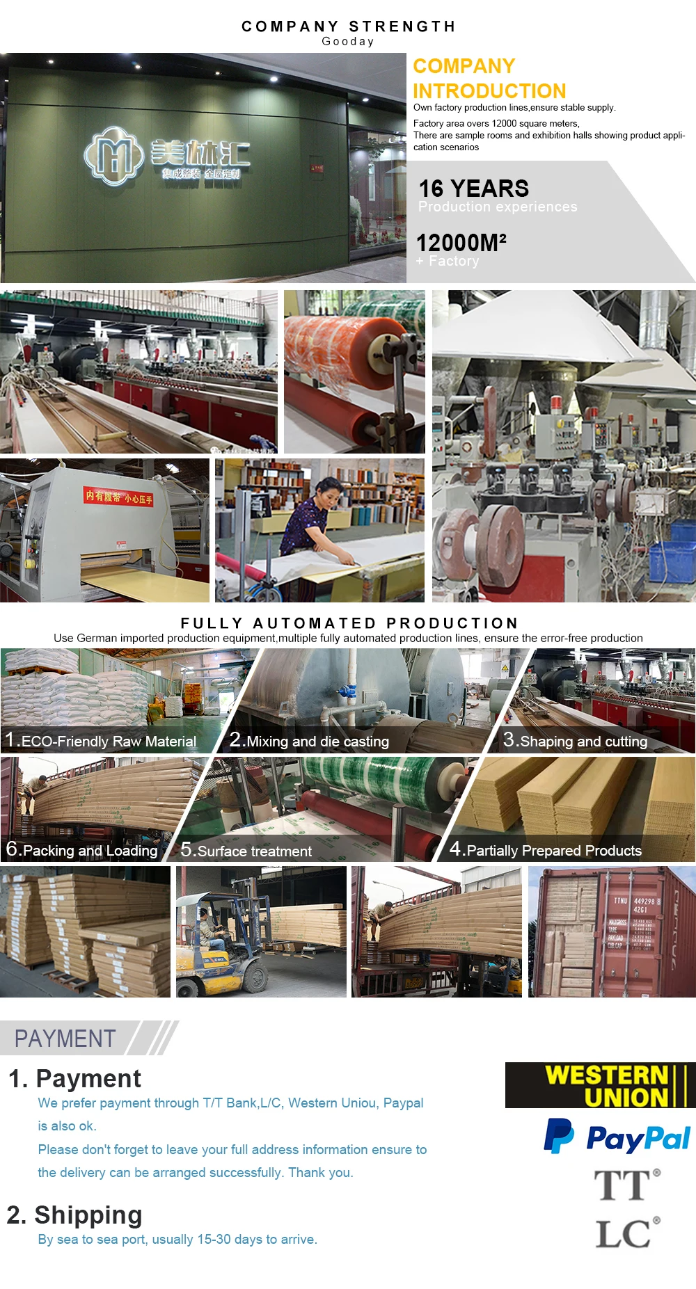 product plastic wood composite materials used wall panelling prefabricated house and wall panels sale white customize pvc building plate-27