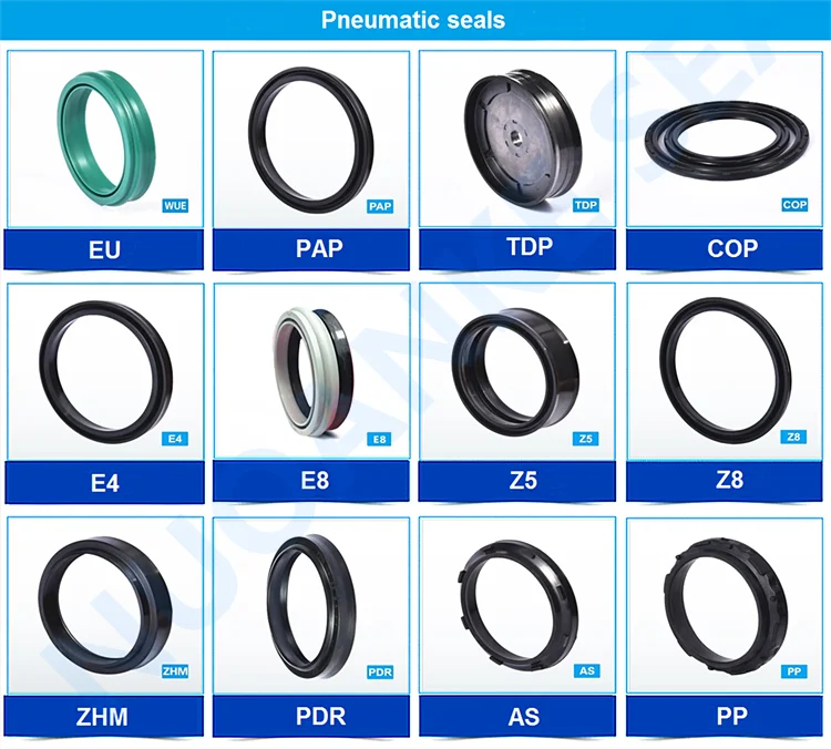 China Manufacturer Hydraulic Cylinder Seal Kit N UPH UPI KDAS SPGO