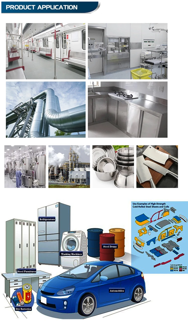 galvanized coil use.jpg