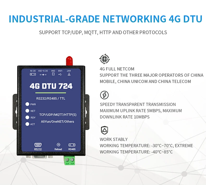Wireless Data Transmission DTU 4G Gsm RTU MQTT Protocol