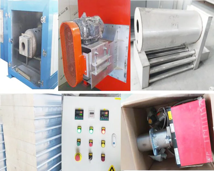parts