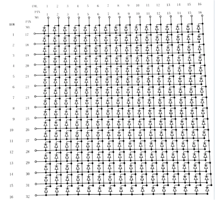 Super Red 64*64mm Dot matrix 16x16 Led Dot matrix Display