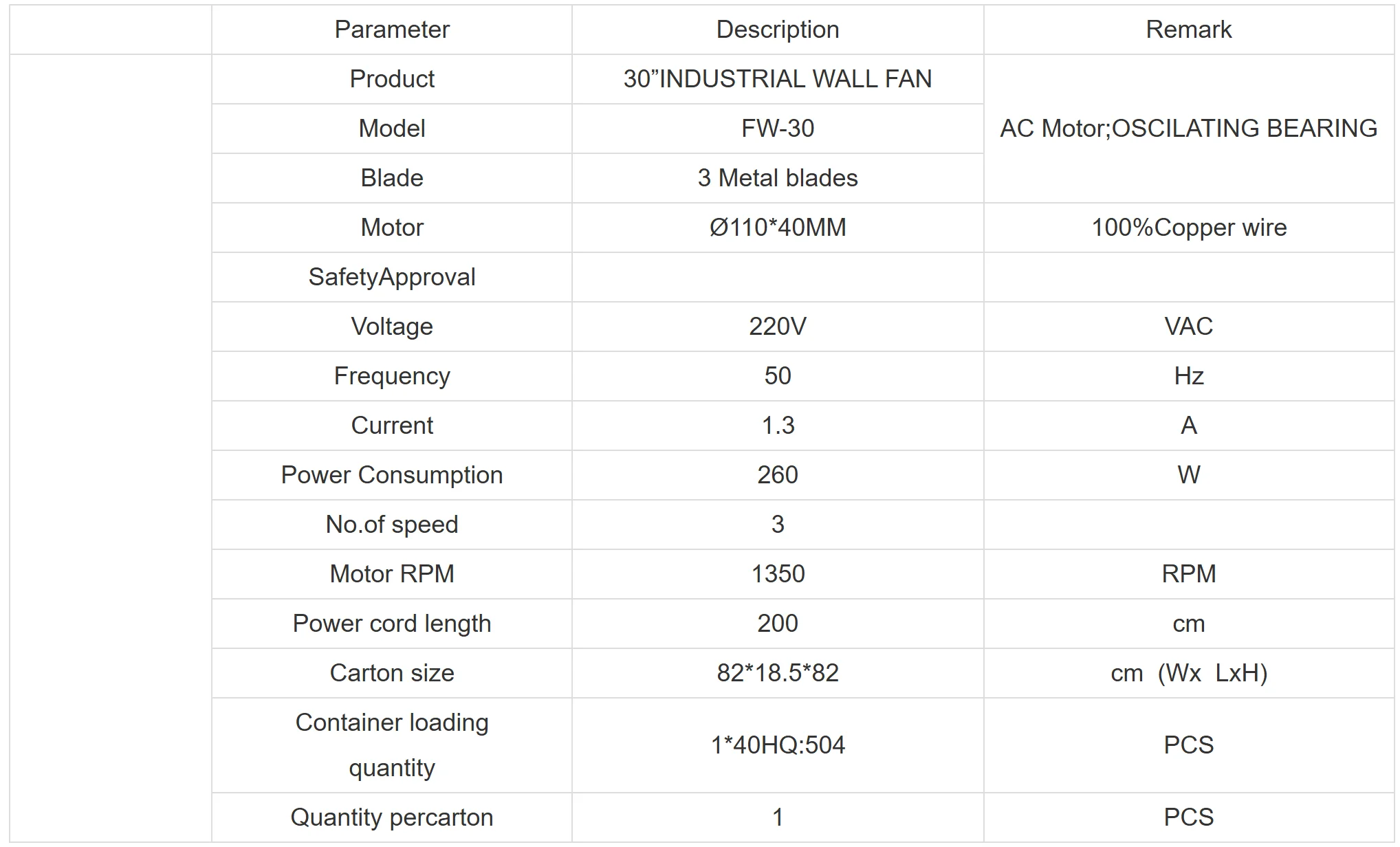 Wall Fan, Portable, Electric, Metal - detail 6