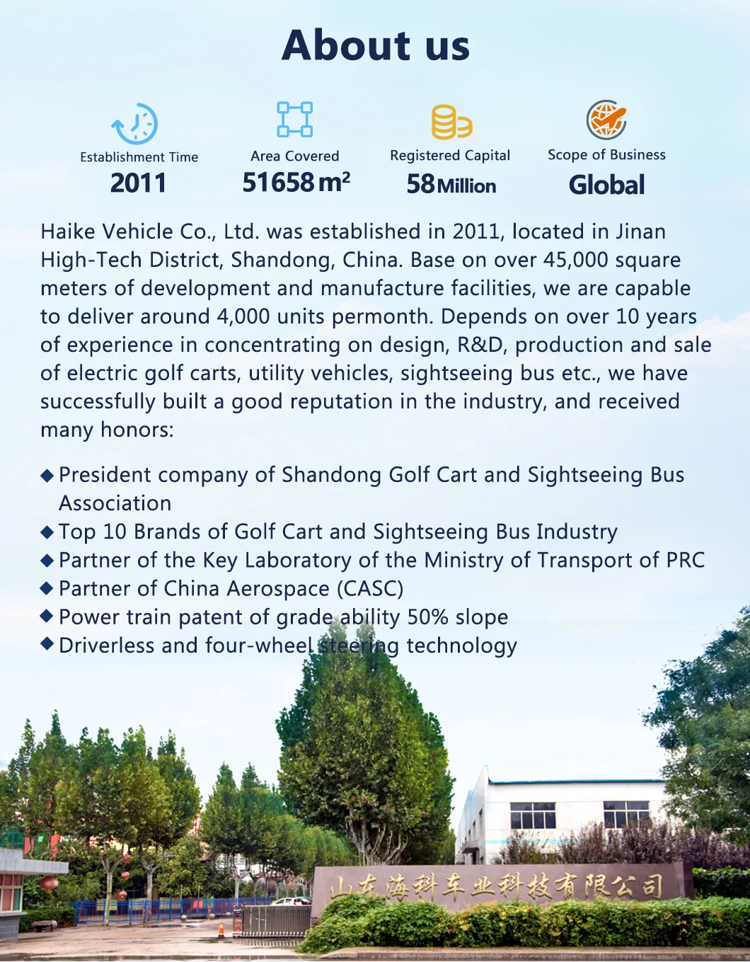 Ecar Electric Utv 4x4 Golf Carts Electric 4 Seater Vintage Car Golf