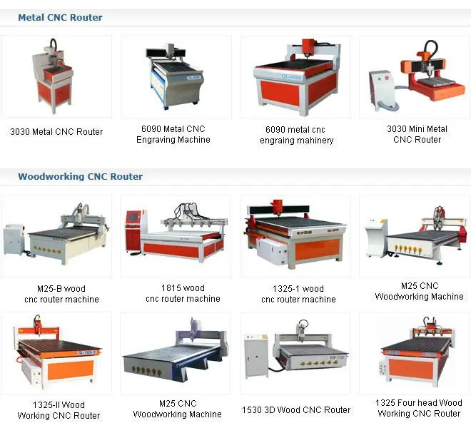 Woodworking CNC Router Machine 1218 New Design Wood Cutter Furniture Industry