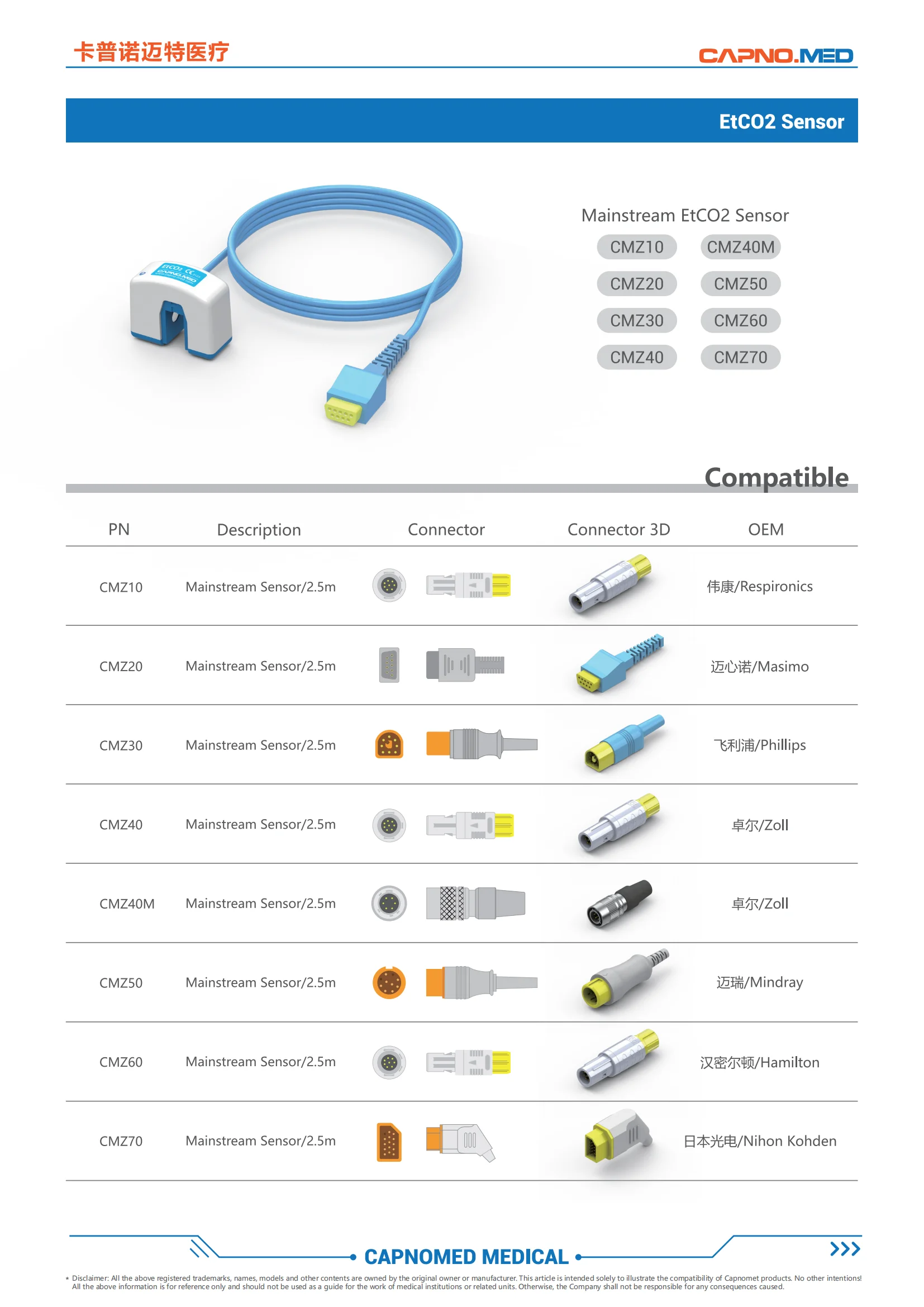 Respironics CAPNOSTAT 5 Mainstream EtCO2 Sensor| Alibaba.com