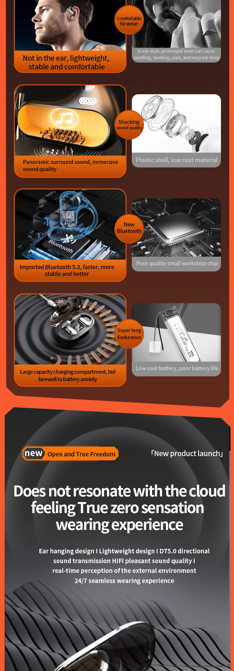 Chinese factory supplier supply  Q28 Wireless Headphones Tws Waterproof Touch Control In-ear Noise Reduction Earbuds Sports Headset Cancelling With Microphone - Buy Q28 Wireless Headphones Noise Reduction Earbuds sports Headset