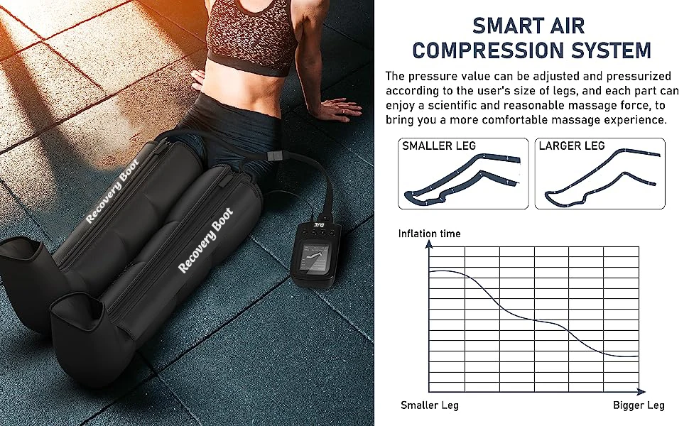 Air Compression Boots - Athlete Relief for Muscle Soreness
