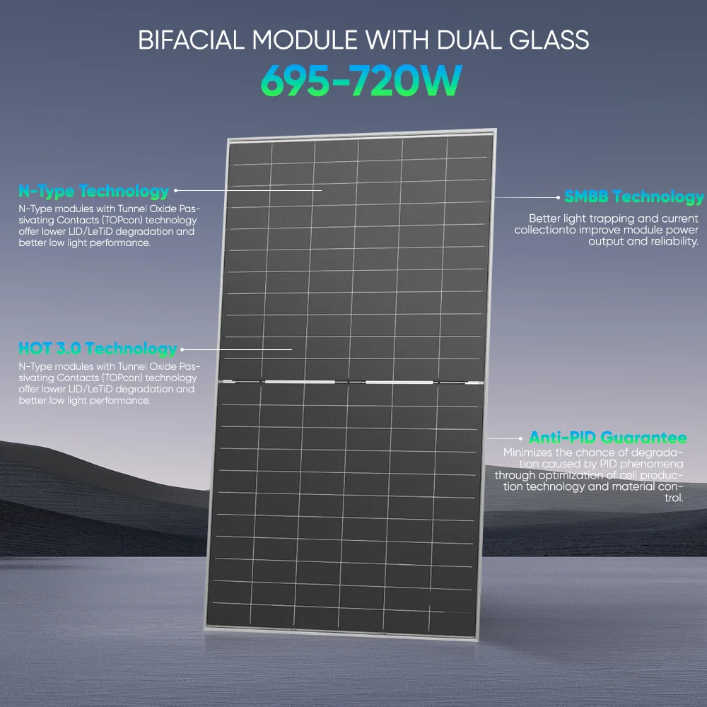 Jinko N-Type 710W Dual Glass Bifacial High Efficiency Solar Panels