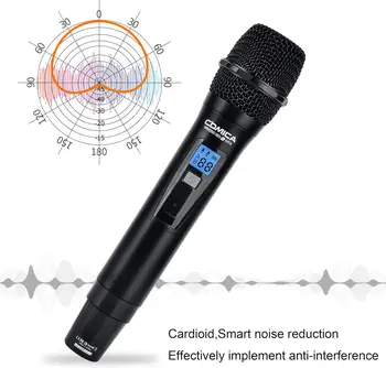 Comica CVM-WM200/300II HTX UHF 96-Channel Single Wireless Handheld Transmitter for WM200IIA WM300IIA Lavalier Microphone System detail image
