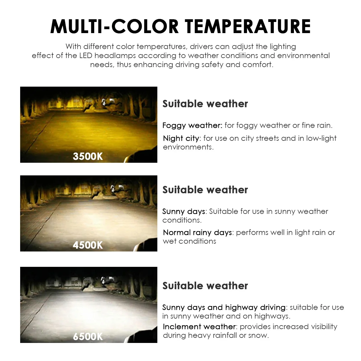 Masters 1:1 Supercheap Auto LED Headlights 90W 8000LM Halogen Bulb 6500K Driving Lights for Audi A5 BMW Mazda 3 SD5 Car