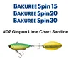 #07 GinpunLimeChart Sardine