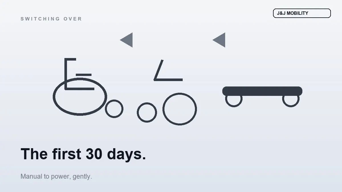 Switching From a Manual to a Power Wheelchair: The First Thirty Days