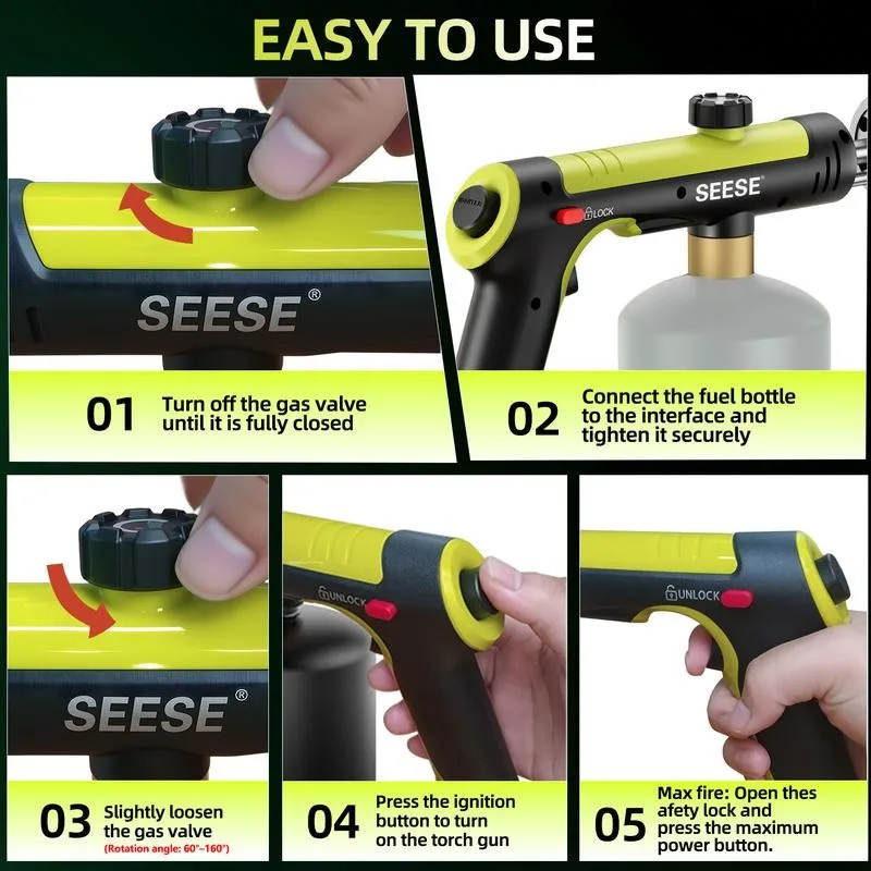 Step by Step Usage Guide