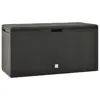 Anthracite1