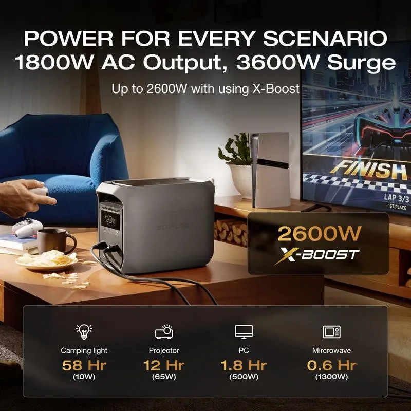 Energy Runtimes Infographic