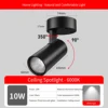 Nero 10W