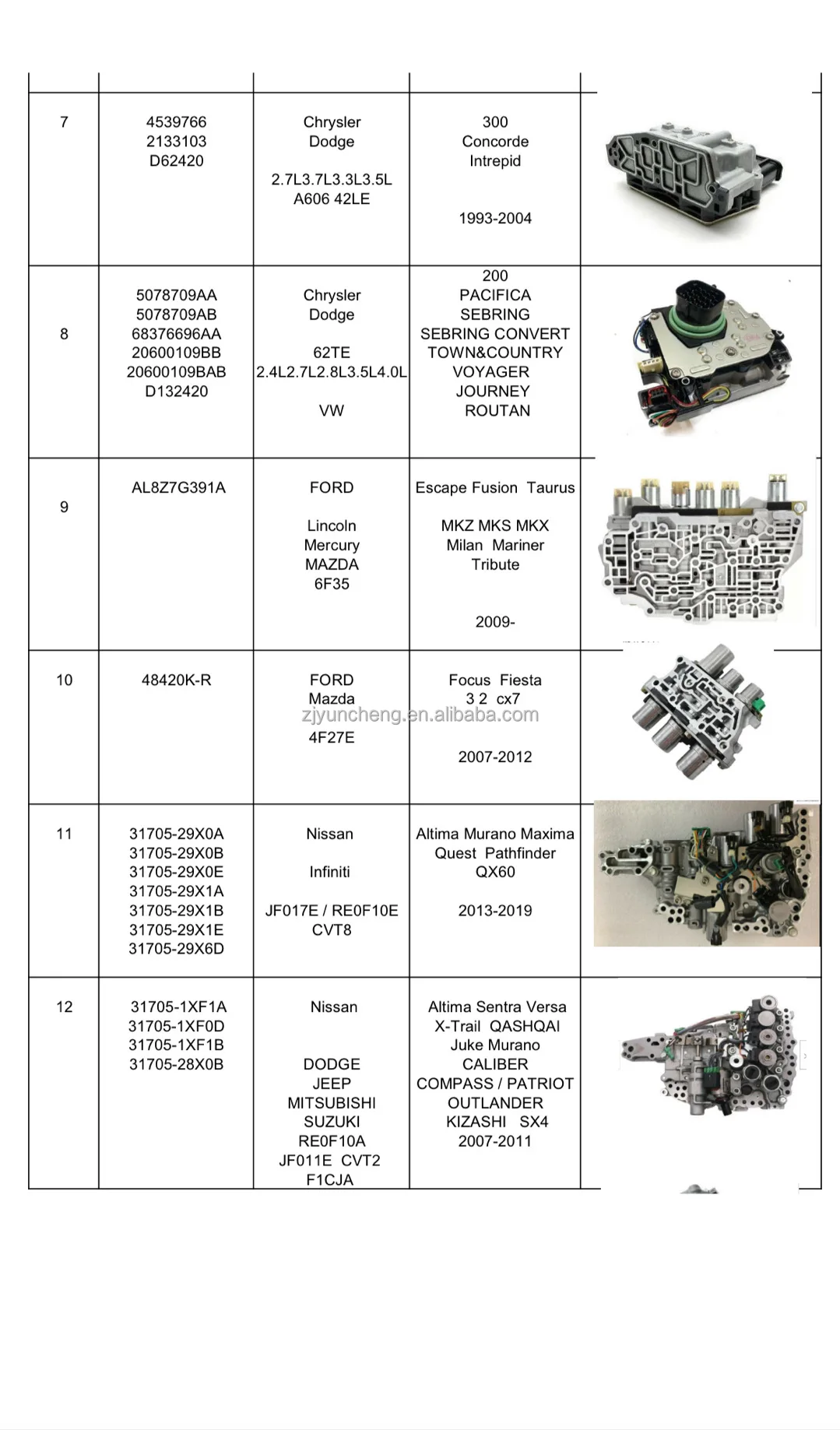 5R55S Auto Transmission Solenoid Block Pack| Alibaba.com