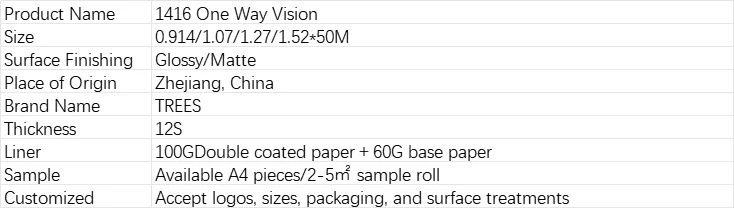 Specifications
