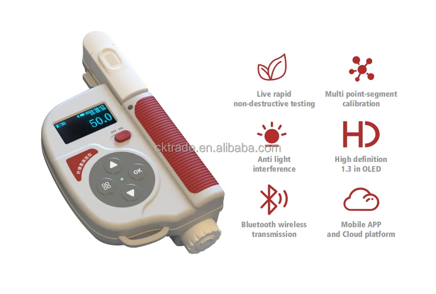 Chlorophylle Mètre Portable – Testeur SPAD 0.0–99.9, Mesure Rapide, écran, Carte SD