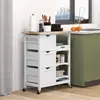 as picture Color