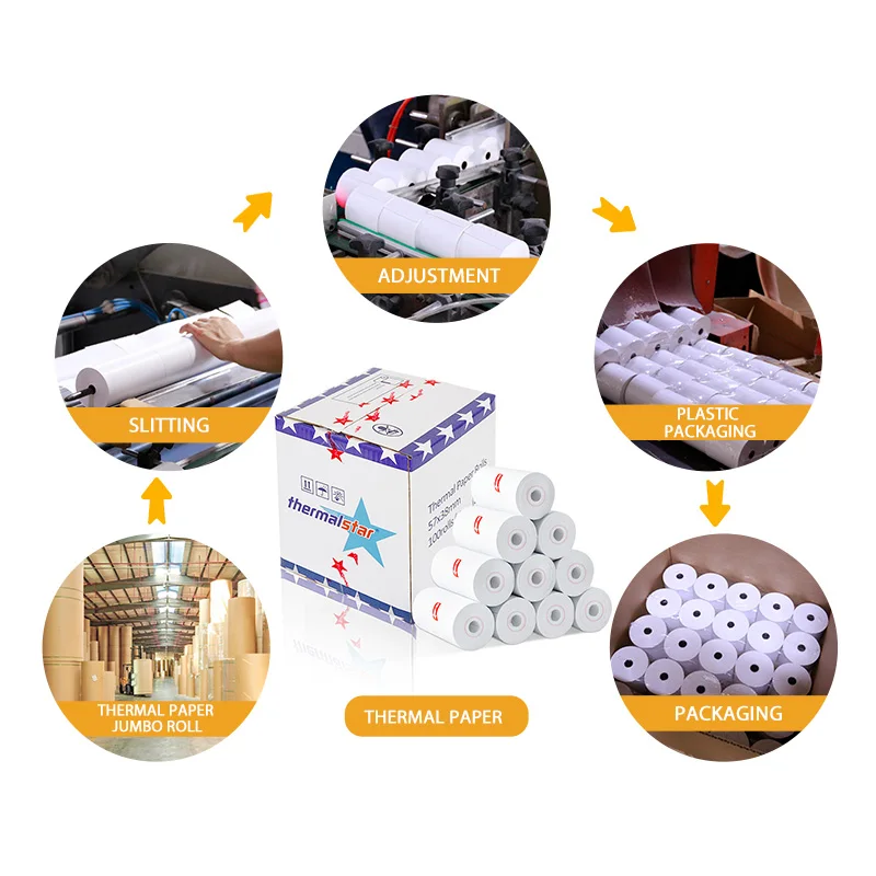 Sailing Best Price Custom 8*8 100Mmx150Mm 100Gsm 22 Mm 3X 3 10*15 2*2 57X22 Thermal Printer Paper 100Mm