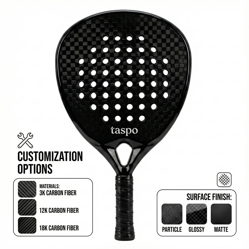 Customization capabilities